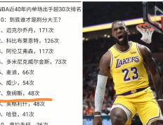 震撼！詹姆斯在羽毛球赛场遭遇淘汰！