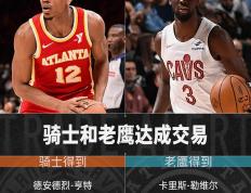 关于老鹰陷入低谷，命运悬念连败，巴特勒球队命运悬念！的信息